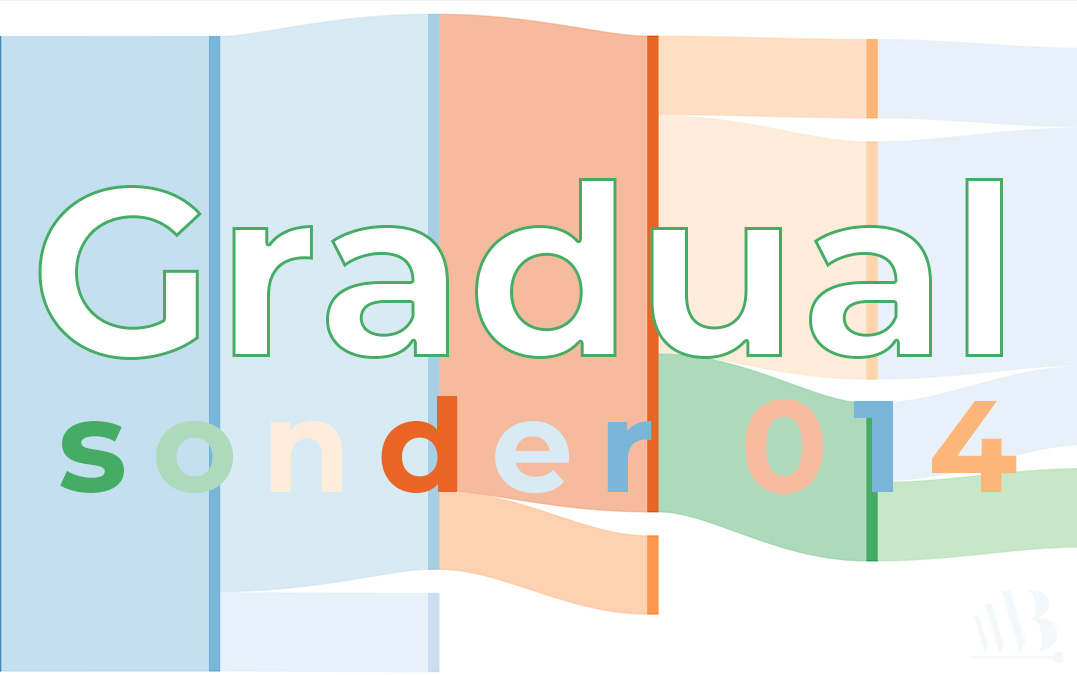 Gradual